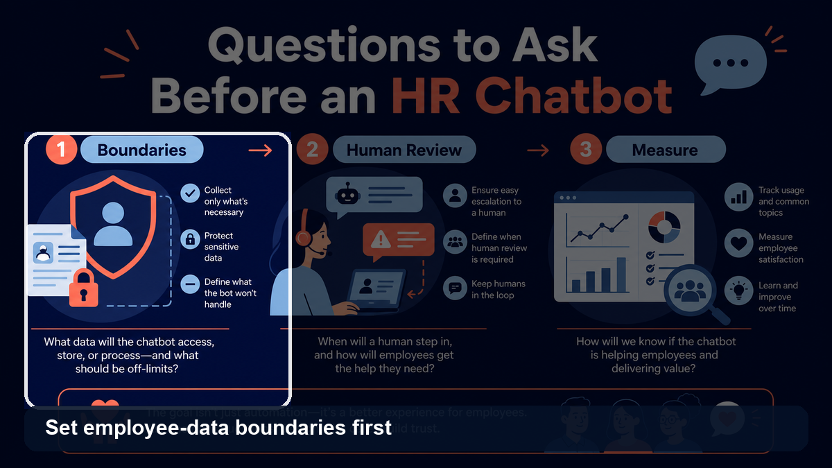 Employee-data boundaries to review before using an HR chatbot