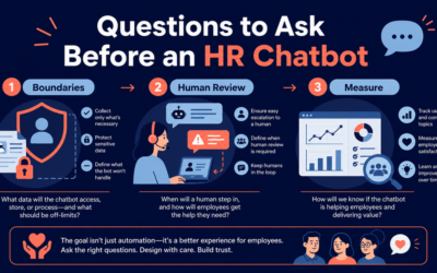 Questions Workers Should Ask Before an Organization Introduces an HR Chatbot