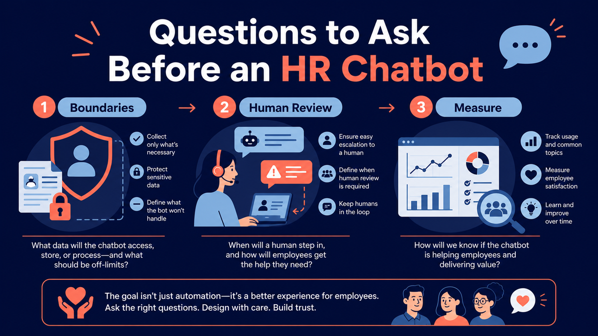 HR chatbot review workflow for workers