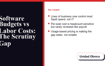 Software Budgets vs. Labor Costs: The Scrutiny Gap